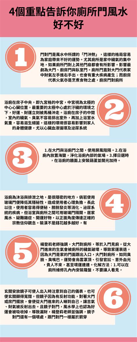 廁所門簾禁忌|你不可不知的 廁所風水5大禁忌